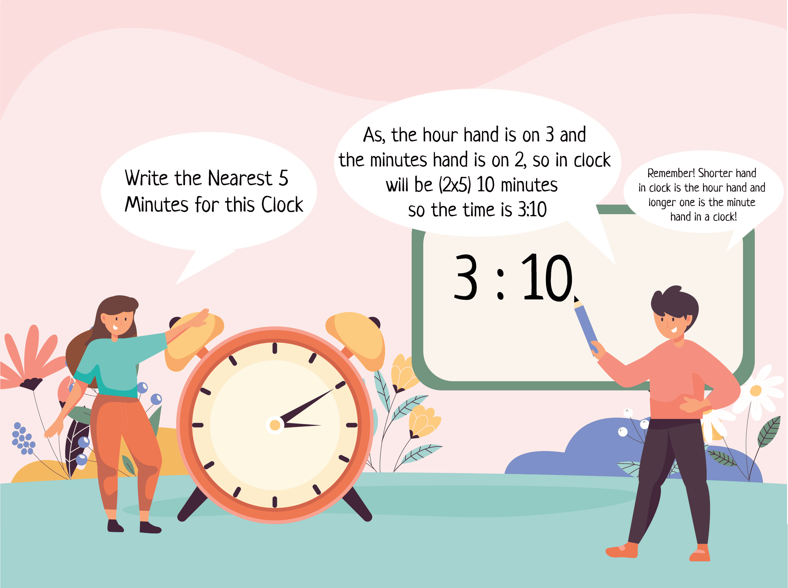 9 Free Telling Time to the Nearest 5 Minutes Worksheets