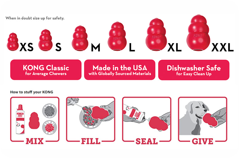 5 Best Chewer Dog Toys YoyiPet