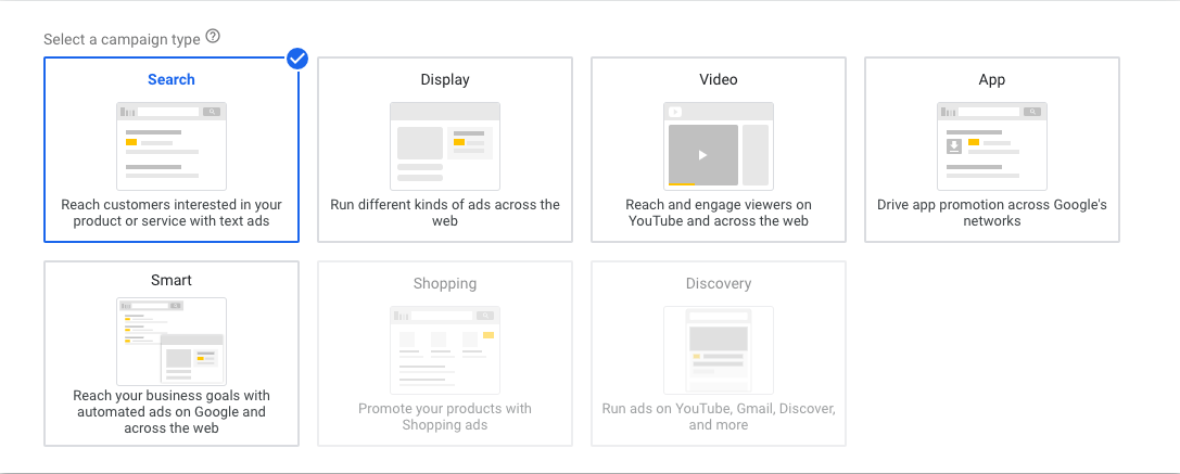 Google Ads for Orthodontists Best Guide 2021 YoYoFuMedia
