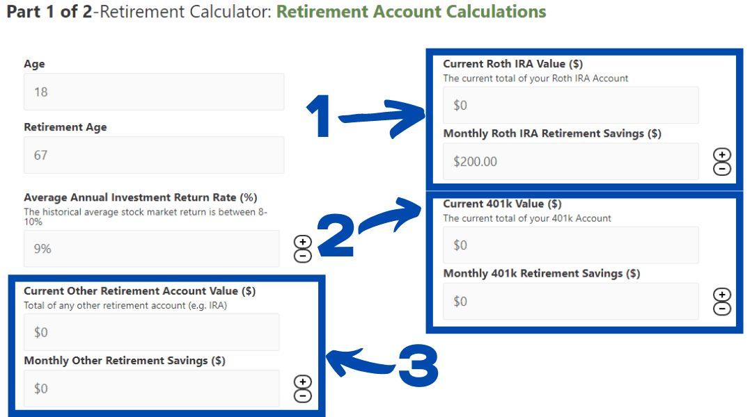 Retirement calculator 401k and social security