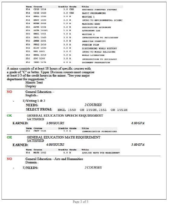 Complete a Degree Audit YSU