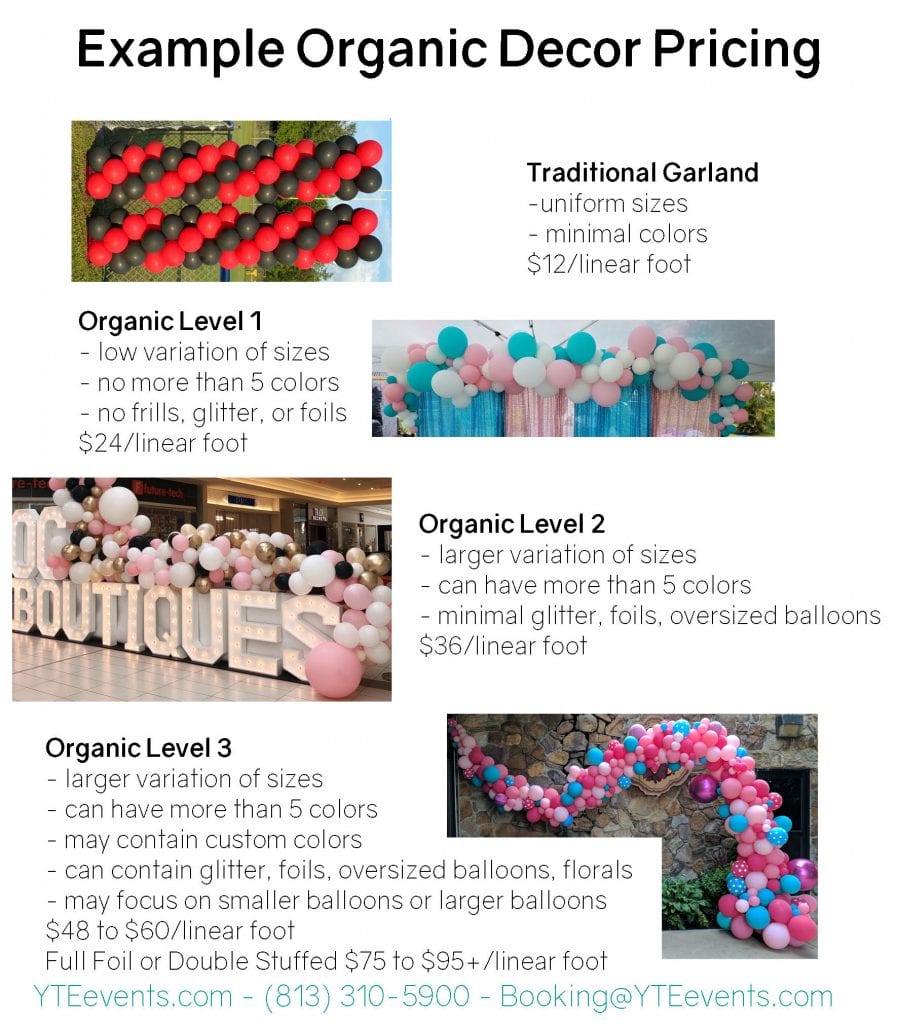 Balloon Decor Prices YTEevents