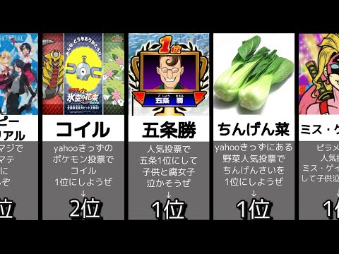 3 65 Mb 閲覧注意 怖すぎるポケモンの都市伝説 Download Lagu Mp3 Gratis Mp3 Dragon