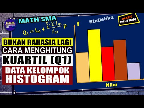 Q1 = kuartil bawah (1/4n ) q2 = kuartil tengah (median) (1/2n) q3 = kuartil atas (1/4n ) pada data yang tidak dikelompokkan terlebih dahulu mencari kuartil tengah (median) nya, kemudian kuartil bawah dan kuartil atas nya. Nilai Kuartil Bawah Data Berkelompok Dari Histogram Lagu Mp3 Mp3 Dragon