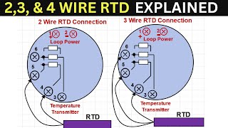 Rtd Dalam Tutorial Detail Menjelaskan 2 Wire Rtd 3 Wire Rtd Dan 4 Wire