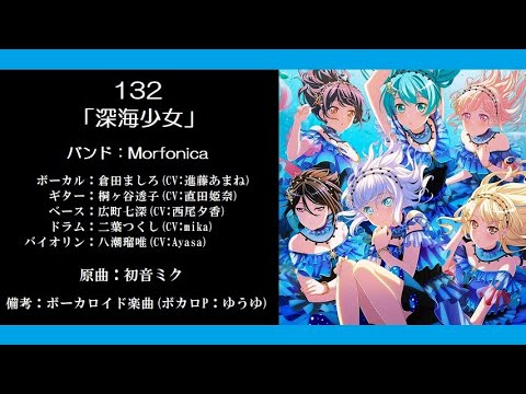 5 11 Mb ロメオ ガルパ に歌詞付けてみた Download Lagu Mp3 Gratis Mp3 Dragon