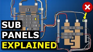 Sub Panels Explained Why Are Neutral And Ground Separated The