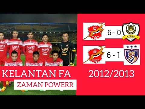 Senarai Baru Pemain Kelantan 2018 Kelantan Fa Team Facebook