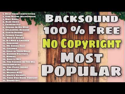 Backsound No Copyright Tutorial 2025