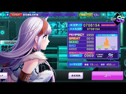 Osu Hololive Idol Project Hyakka Ryouran Hanafubuki Nfh Lagu Mp3 Mp3 Dragon