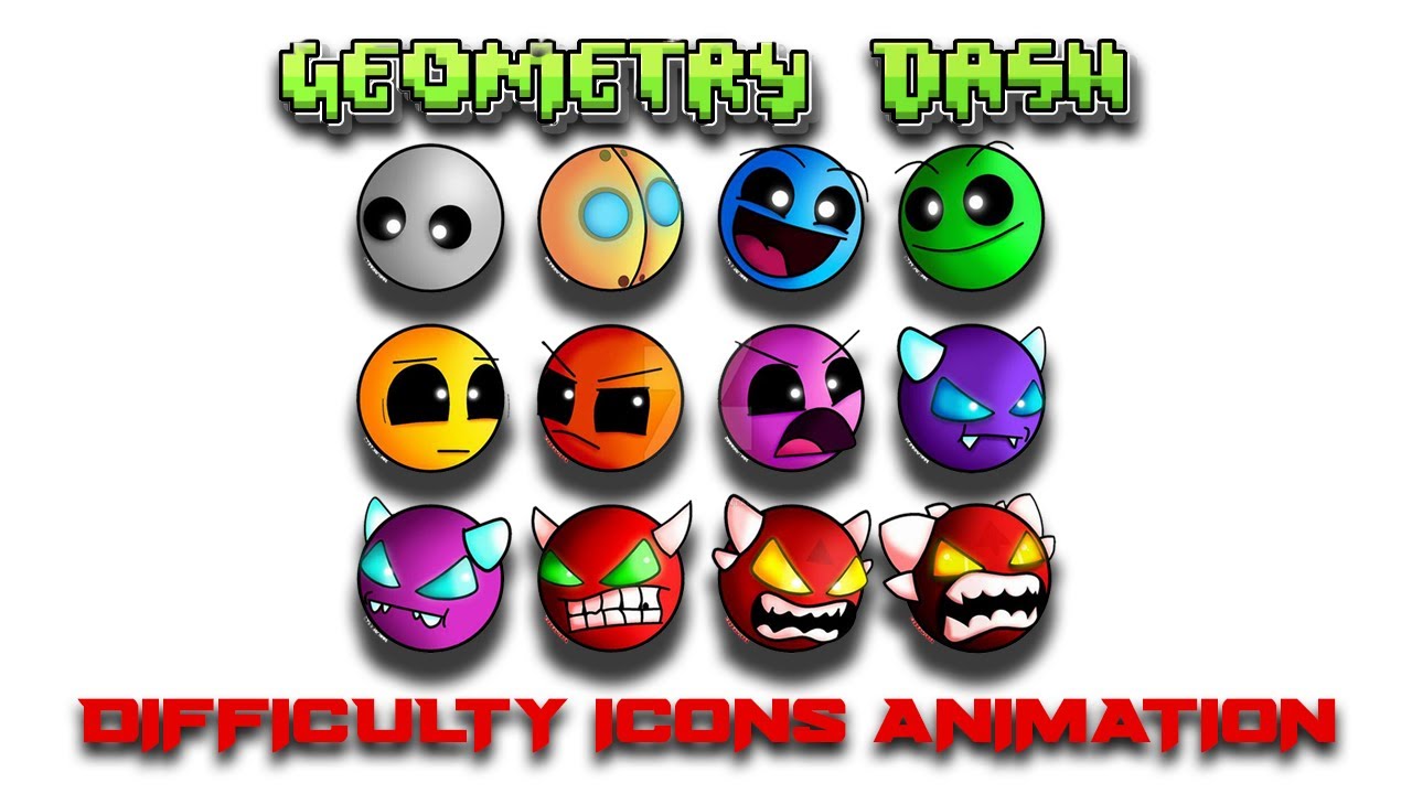 Difficulty faces geometry