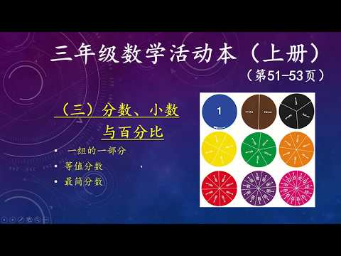 52 53 Kssr Semakan 3 Lagu Mp3 Mp3 Dragon