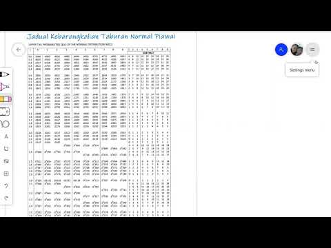 Cara Membaca Jadual Taburan Normal Piawai Lagu Mp3 Mp3 Dragon