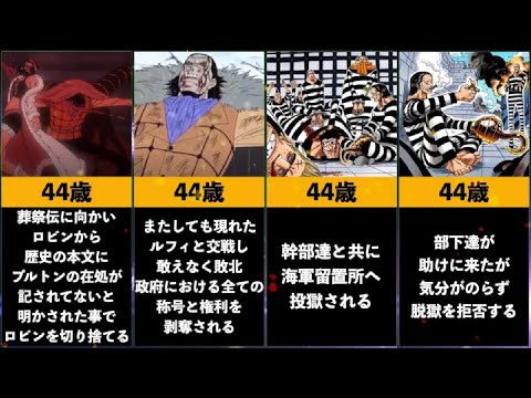 4 05 Mb ワンピース くまの人生まとめてみた 旅行するならどこに行きたい Download Lagu Mp3 Gratis Mp3 Dragon