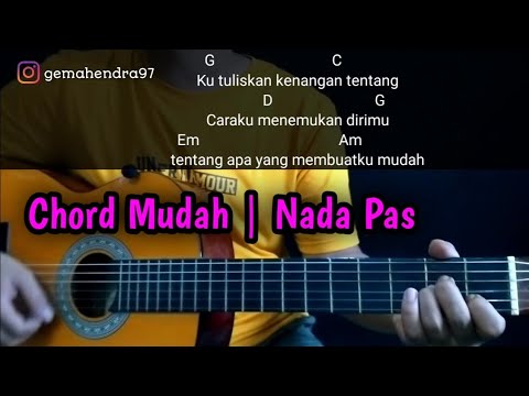 Novel cinta untuk nada full episode. Download Surat Cinta Untuk Starla Virgoun Gitar Coverwith Lirik Mp4 Mp3 3gp Naijagreenmovies Fzmovies Netnaija