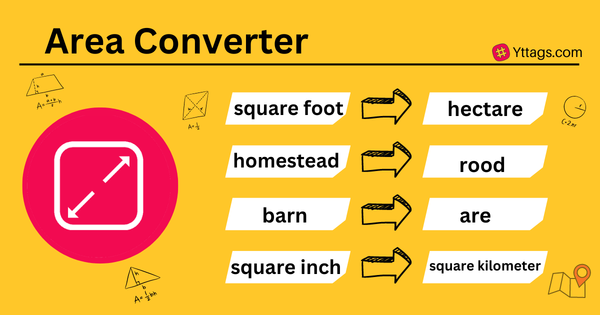 Area Converter Calculator for measuring land Yttags