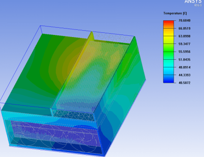 Heat Sink Design Get Your Perfect Solution with YTThermal