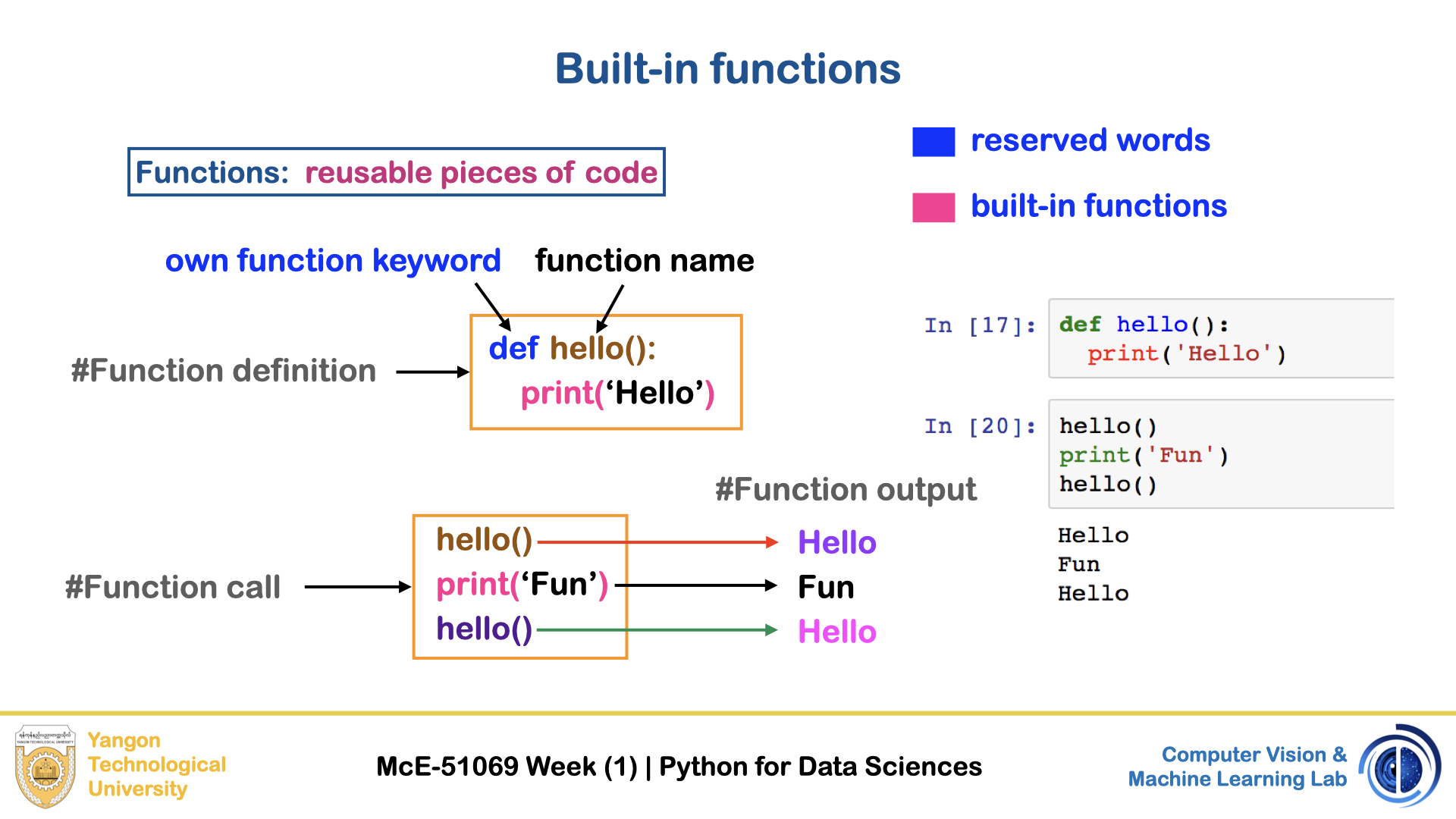 Week 1, Day 2 (Python for Data Science) McE51069