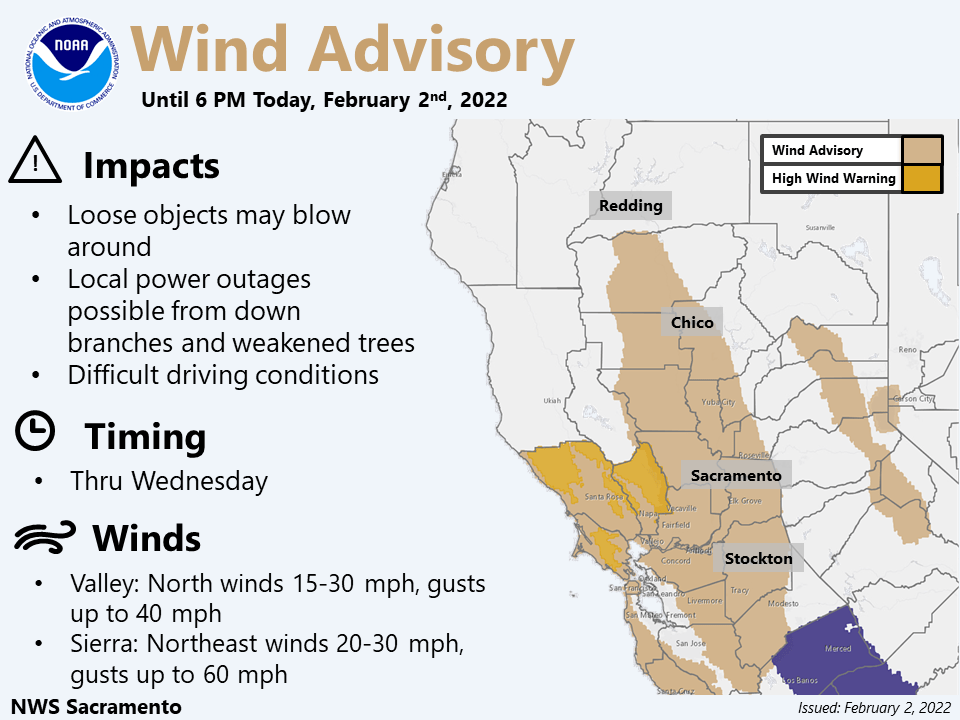 Wind Advisory