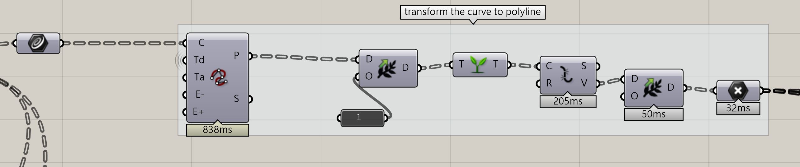Modify 3d printing gcode on yuchen chen