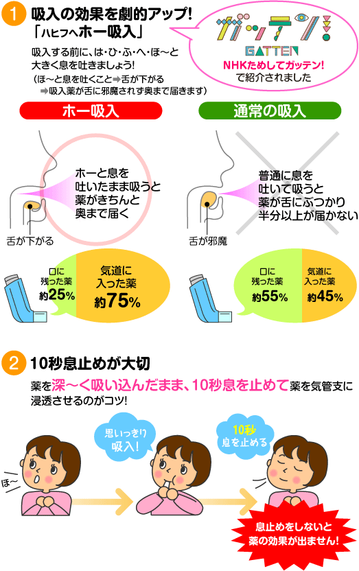 大人 喘息 咳 なし