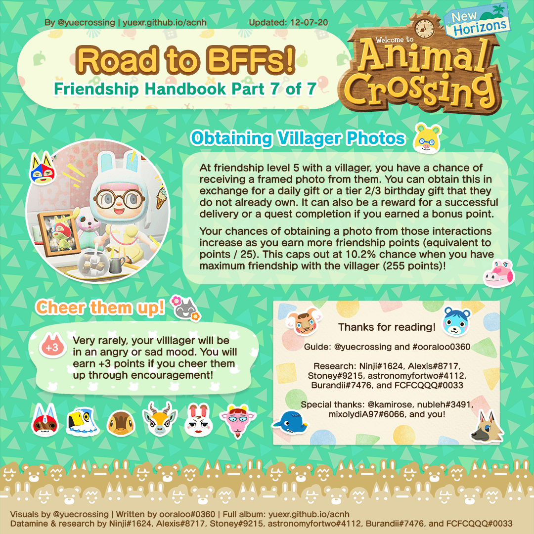 Ultimate Friendship Handbook