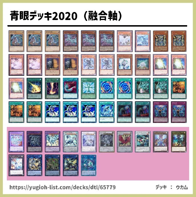 青眼デッキ2020（融合軸）遊戯王デッキレシピ青眼（ブルーアイズ）【ビートダウン】 遊戯王カードリスト・評価・オリカ