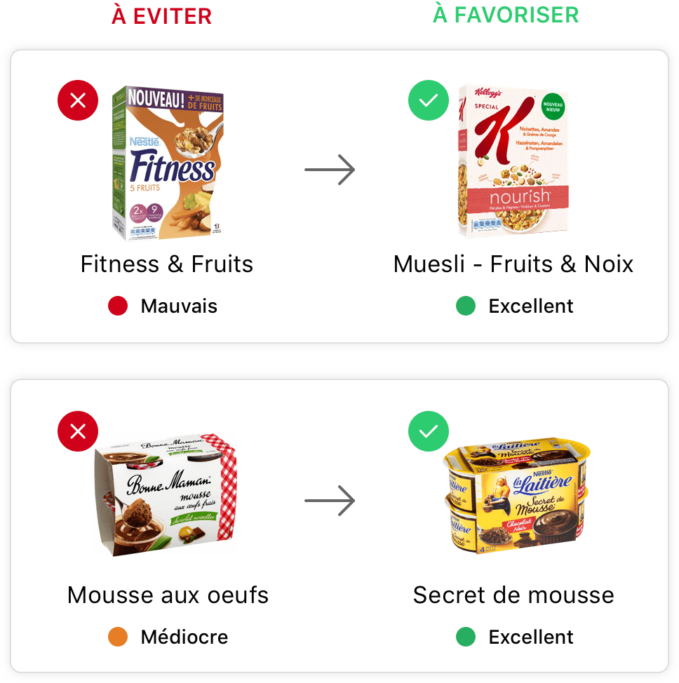 Yuka L'application mobile qui scanne votre alimentation