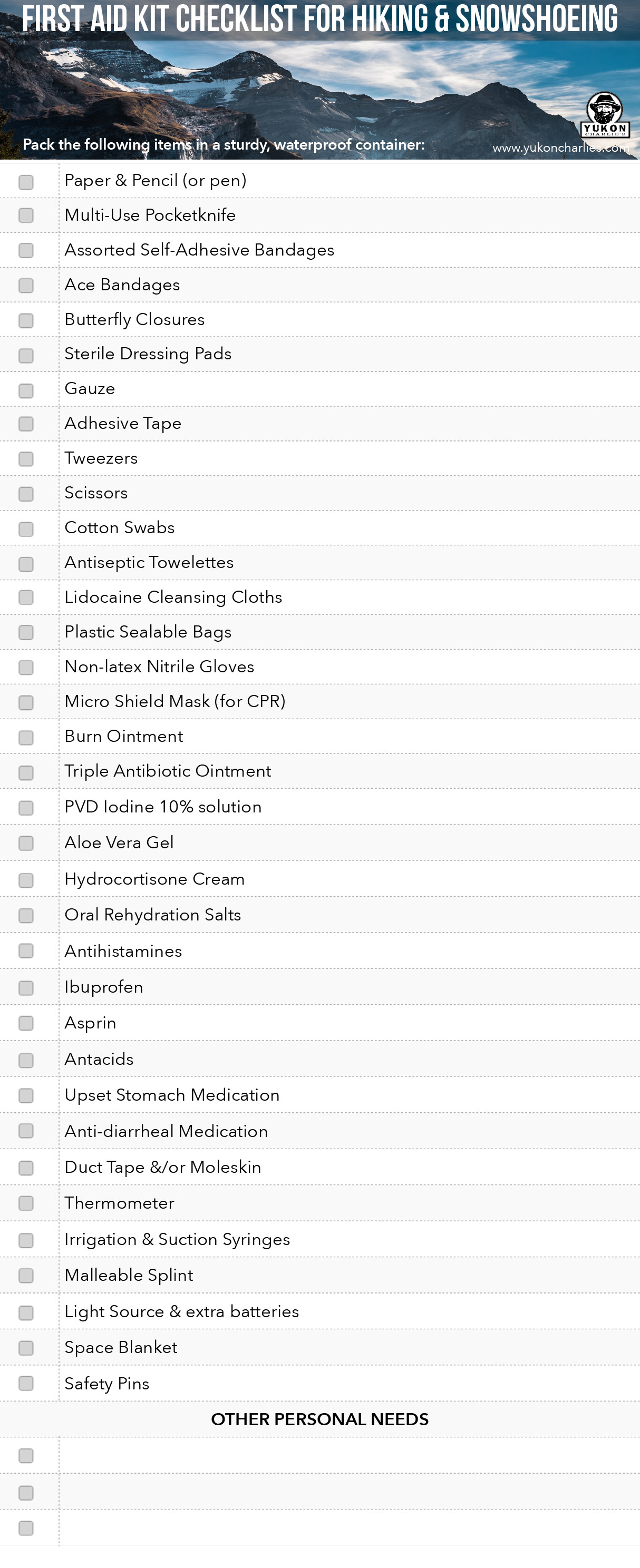 backpacking first aid kit list