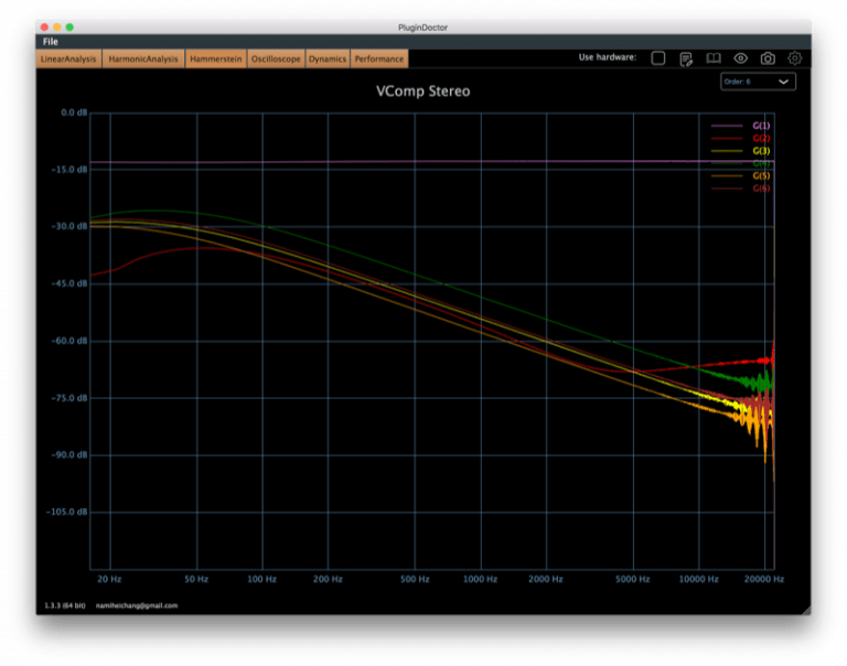 PluginDoctor / DDMF 〜プラグインアナライザーソフトウエア〜 めはてコ