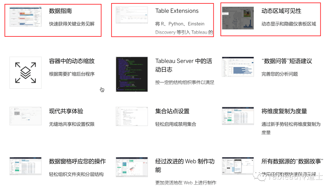 【Tableau在中国】Tableau 2022.3新功能详解Tableau喜乐君敏捷BI布道师