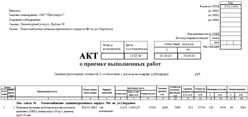Акт приемки выполненных работ Образец документа