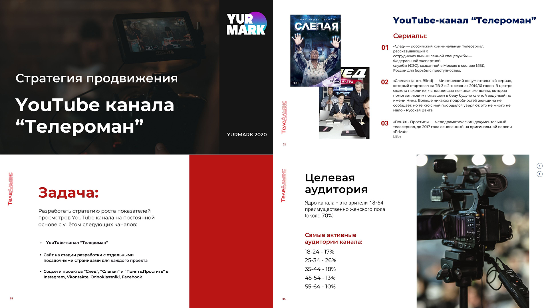 ТелеАльянс Агентство упаковки и видео продвижения бизнеса