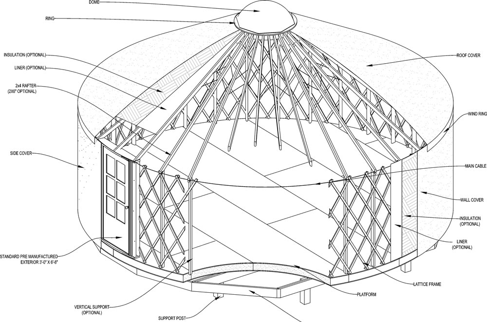 price calculator Yurts of America