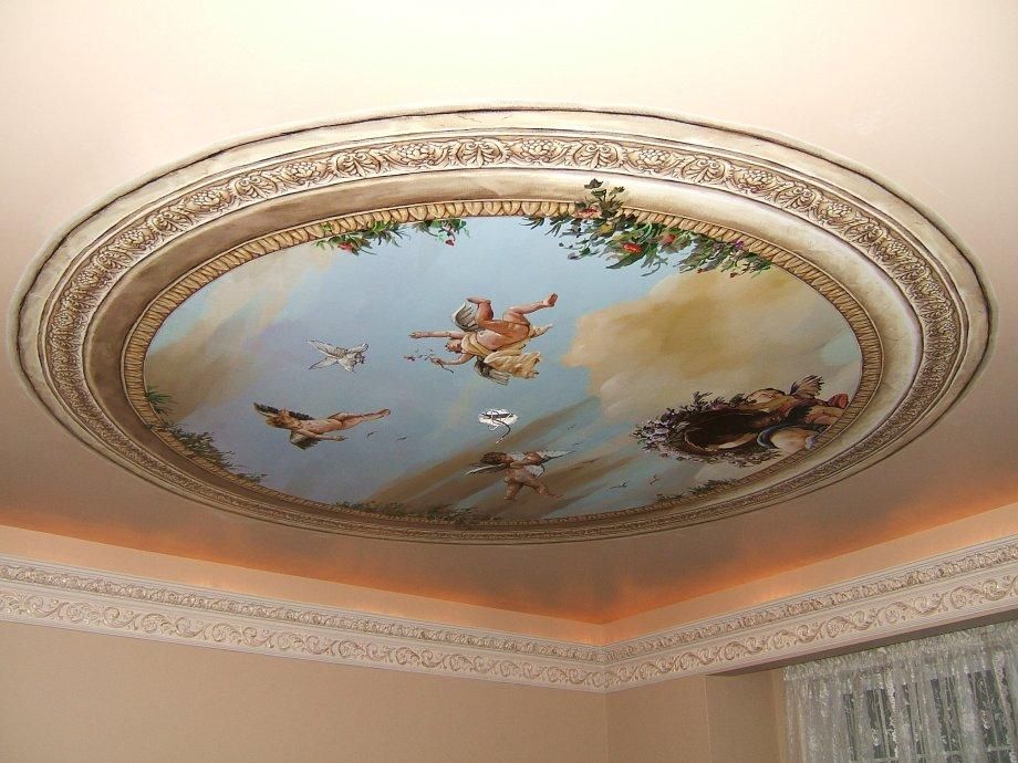 Trompe L'Oeil, Cherub in the sky, Ceiling photos.