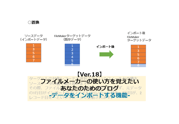 【Ver.18】ファイルメーカーの使い方を覚えたいあなたのためのブログ【データをインポートする機能】 YWCのFileMaker（ファイル