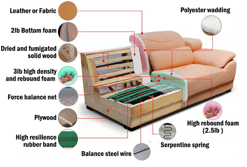 Sillón comercial Yuanrich