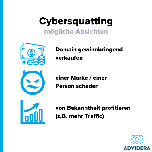 Was ist Cybersquatting? Einfach erklärt ›› ADVIDERA