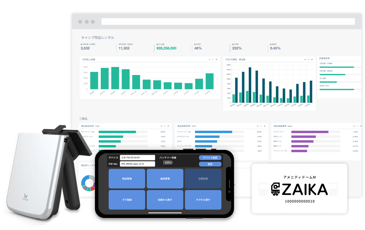 RFID在庫管理ツール『ZAIKA』 ZAIKAはレンタルサービス専用のRFID在庫管理ソフトです。ミスが起きやすい「発送・返送時の作業