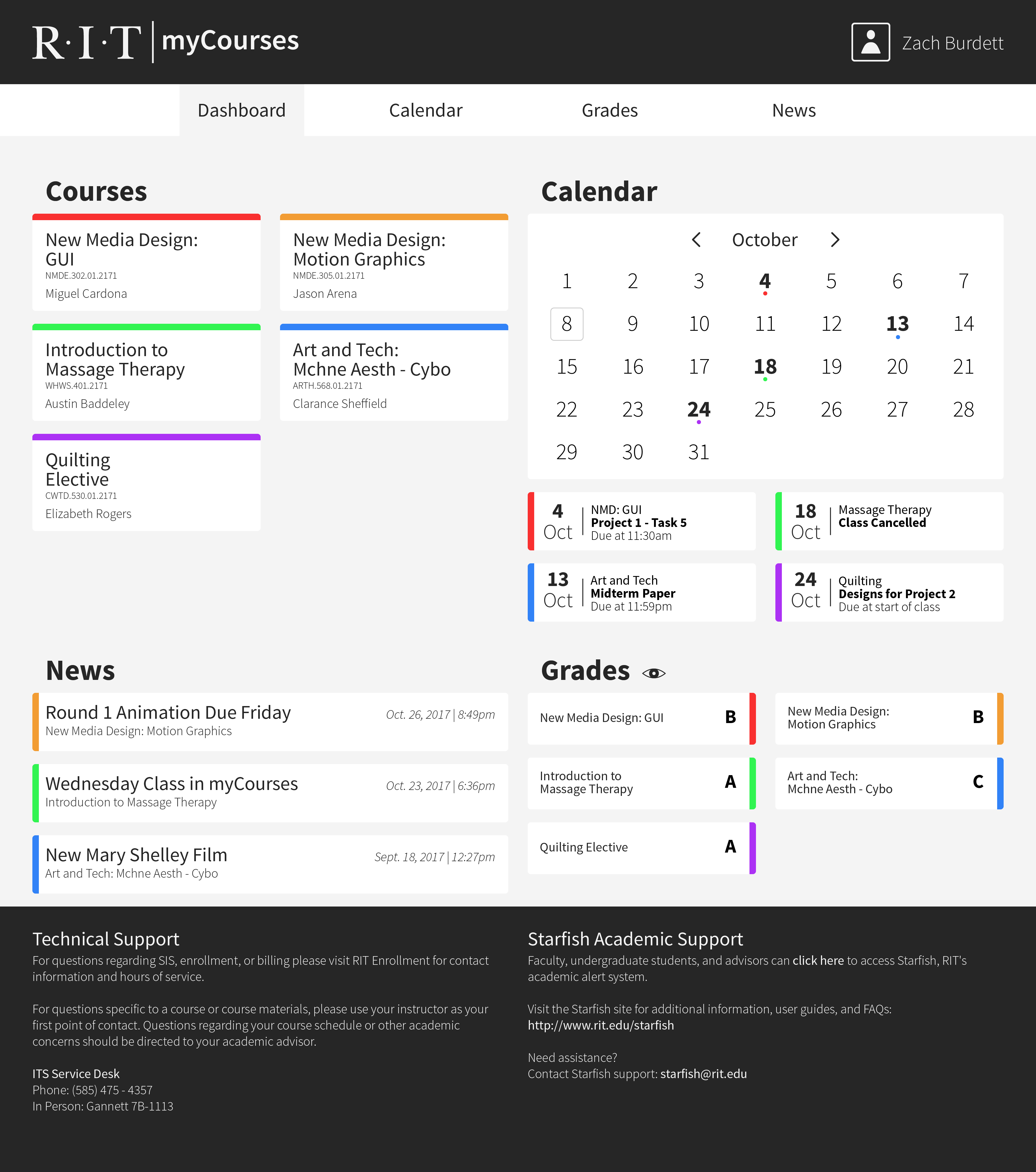 MyCourses Redesign Zach Burdett