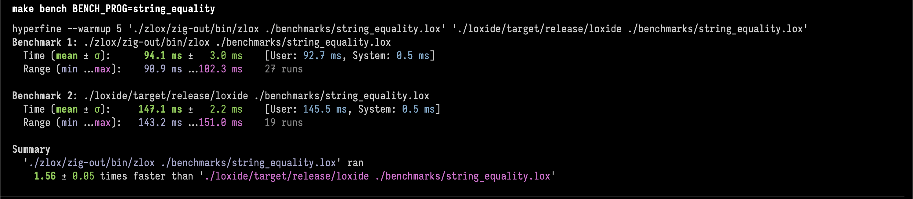 When Zig is safer and faster than Rust