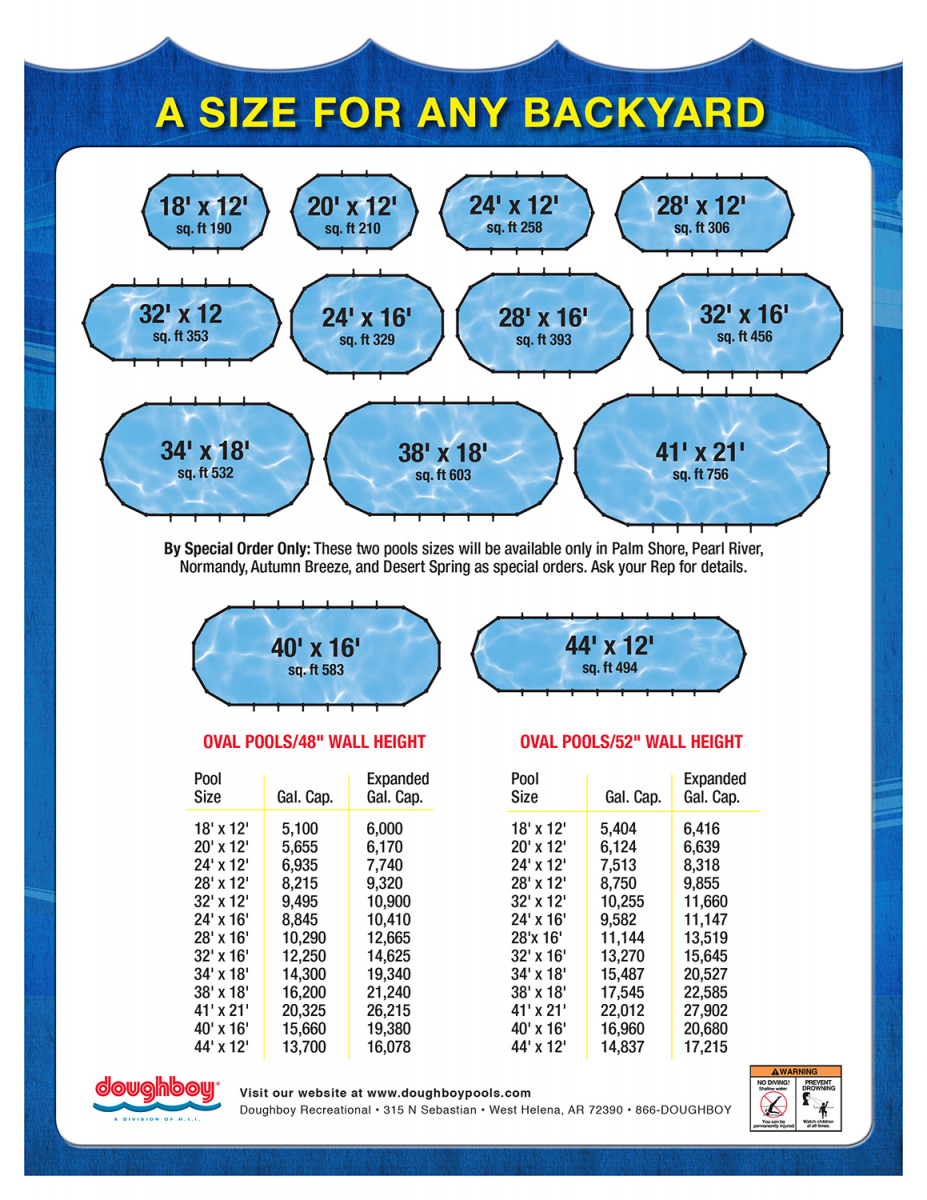 Above Ground Pools From Doughboy And Sharkline Zagers Pool Spa