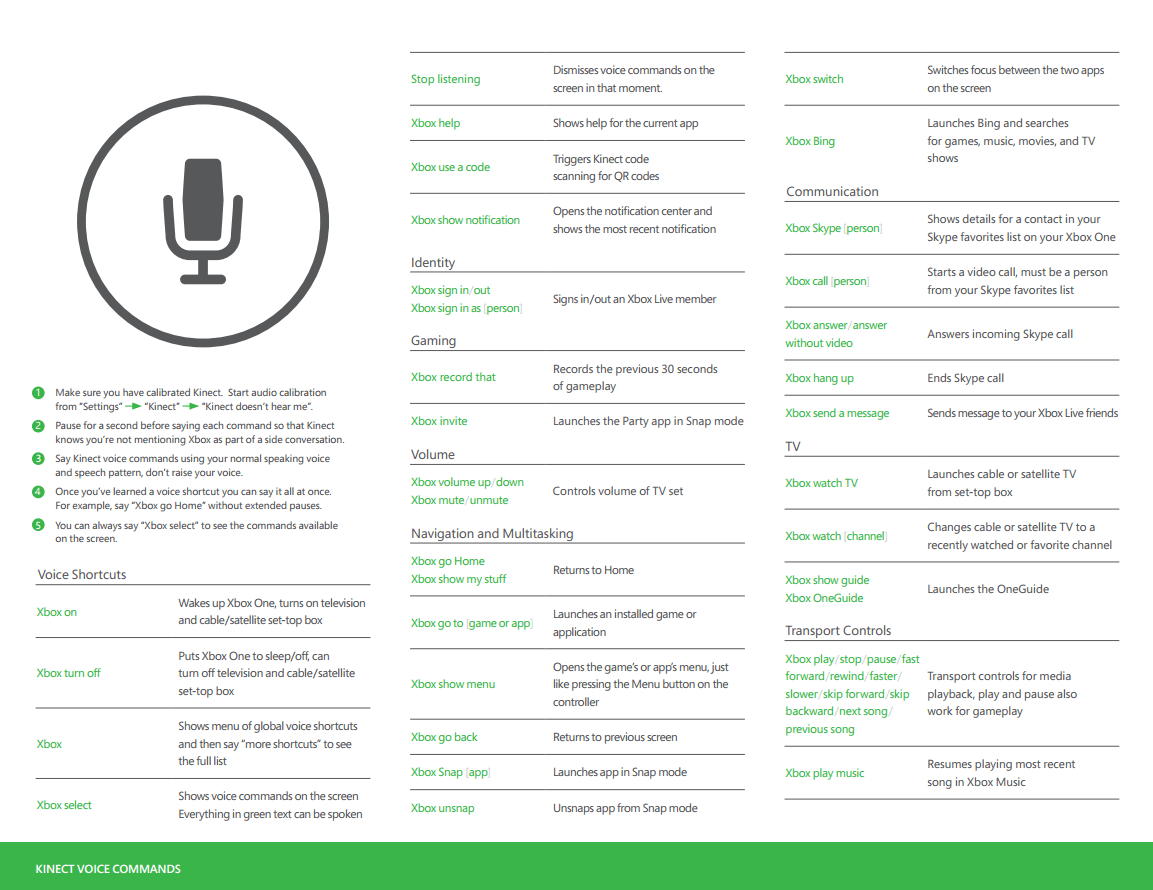301 Moved Permanently