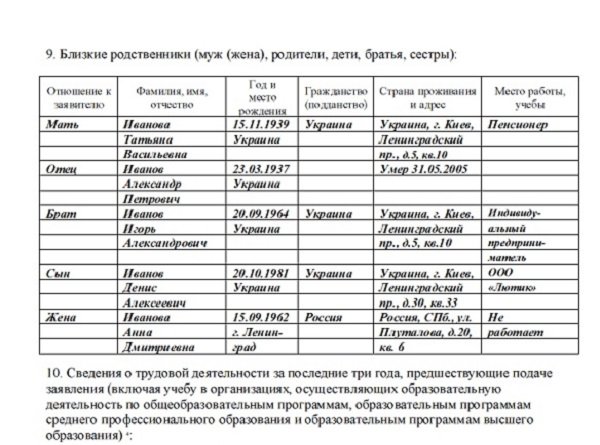 заявка на автобус образец Руководства, Инструкции, Бланки