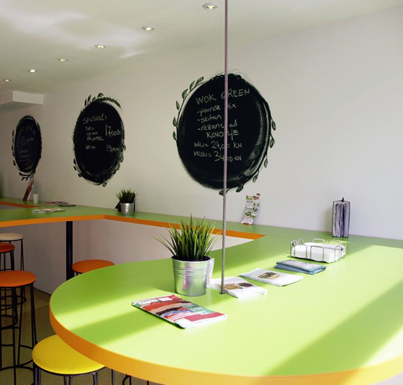 Green Point vegetarian and vegan fast food Zagrebliving