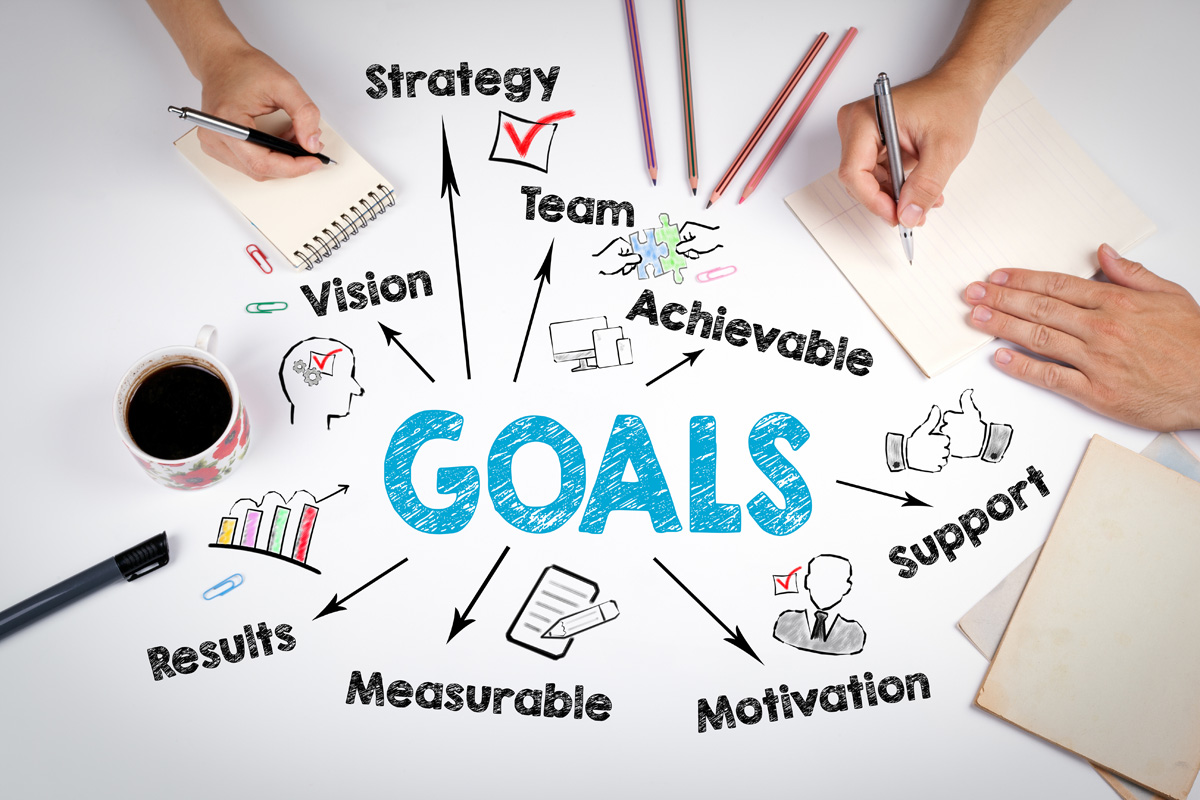 Goal Setting for Life, Career and Business ZAK Learning