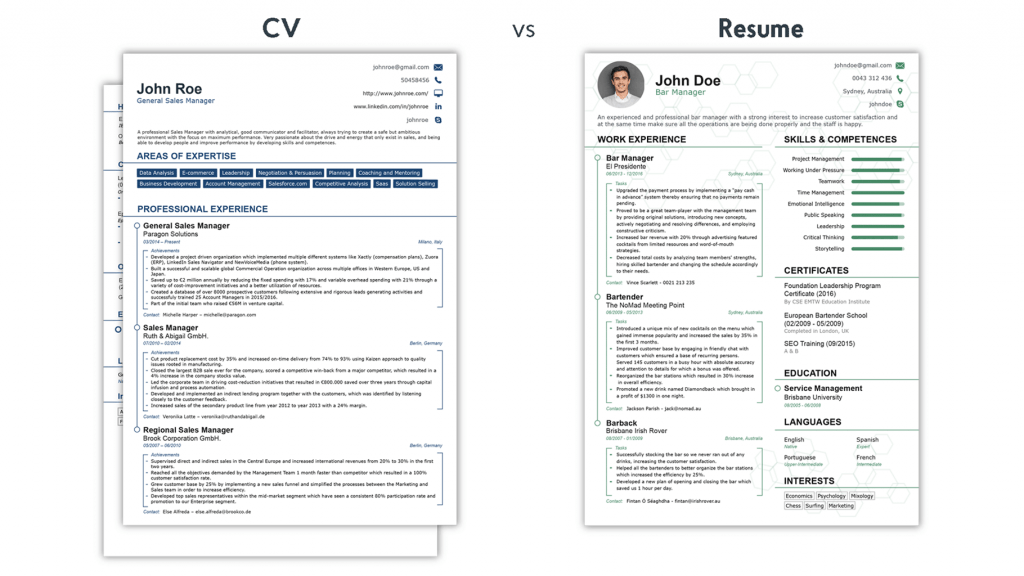 Resume vs Curriculum Vitae (CV) — Saúl Zalimben