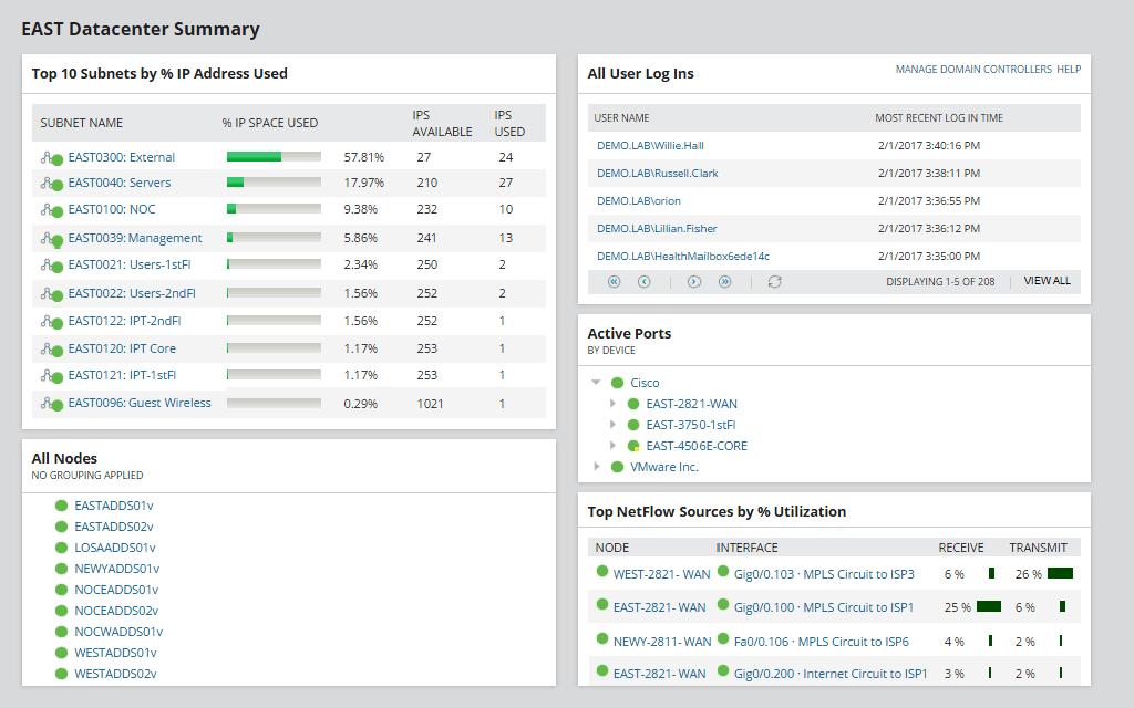Solarwinds IPAM Administración de direcciones DHCP, DNS y IP
