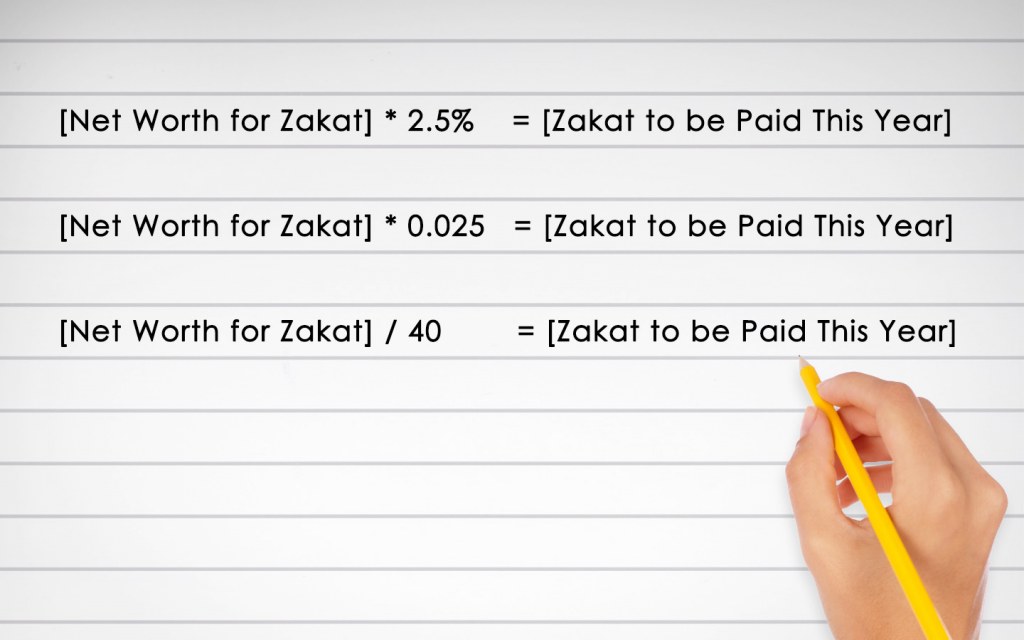 Calculate Your Zakat the Right Way in 2020 Zameen Blog