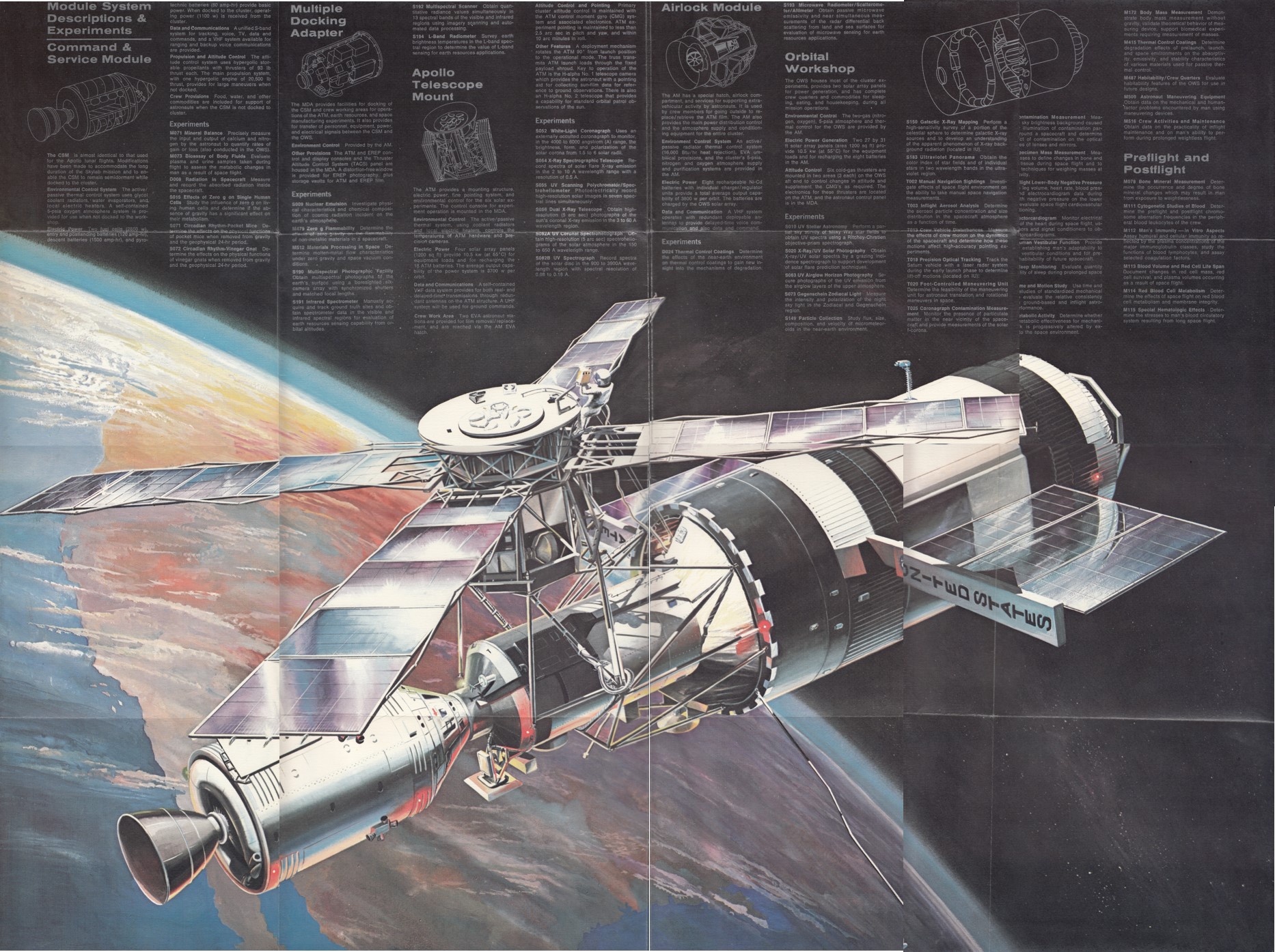 Flashback Friday “Skylab,” 1971 Martin Marietta foldout poster